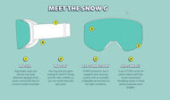 Goodr Sunglasses Snow G Bunny Slope Dropout 